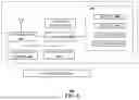 Fig. 08 - APPARATUSES AND METHODS FOR FACILITATING EDGE NETWORK AND SYSTEM SUPPPORT AND MANAGEMENT