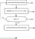 Fig. 01 - METHOD AND SYSTEM FOR CHANNEL COORDINATION IN NETWORK CORE AND CBRS