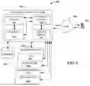 Fig. 07 - METHOD AND SYSTEM FOR CHANNEL COORDINATION IN NETWORK CORE AND CBRS