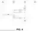 Fig. 05 - AI/ML ASSISTED CSI-PILOT BASED BEAM MANAGEMENT AND MEASUREMENT REDUCTION