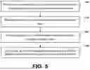 Fig. 06 - AI/ML ASSISTED CSI-PILOT BASED BEAM MANAGEMENT AND MEASUREMENT REDUCTION