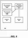 Fig. 10 - AI/ML ASSISTED CSI-PILOT BASED BEAM MANAGEMENT AND MEASUREMENT REDUCTION
