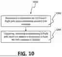 Fig. 09 - METHOD AND APPARATUS FOR TRIGGERING OF FLIGHT PATH REPORTING IN A WIRELESS COMMUNICATION SYSTEM