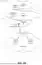 Fig. 02 - SYSTEMS AND METHODS FOR INTELLIGENT MULTIPLEXING IN A WIRELESS ACCESS ROUTER