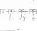 Fig. 02 - ROUTING DATA OVER A WIRELESS COMMUNICATION LINK