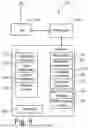 Fig. 06 - Small Data Transmission Control