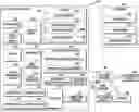 Fig. 01 - ELECTRONIC DEVICE TRANSMITTING UE ASSISTANCE INFORMATION MESSAGE AND METHOD FOR OPERATING THEREOF