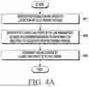 Fig. 06 - ELECTRONIC DEVICE TRANSMITTING UE ASSISTANCE INFORMATION MESSAGE AND METHOD FOR OPERATING THEREOF