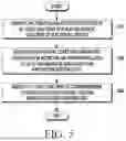 Fig. 08 - ELECTRONIC DEVICE TRANSMITTING UE ASSISTANCE INFORMATION MESSAGE AND METHOD FOR OPERATING THEREOF