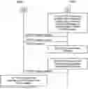 Fig. 01 - POWER SAVING IN TELECOMMUNICATION SYSTEMS