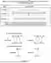 Fig. 04 - POWER SAVING IN TELECOMMUNICATION SYSTEMS