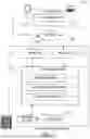 Fig. 02 - SCHEDULING REQUESTS FOR LOCATION DATA