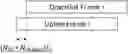 Fig. 01 - Time Alignment Management