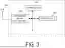 Fig. 04 - USER EQUIPMENT (UE)