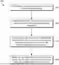 Fig. 01 - DYNAMIC MECHANISM TO IMPROVE SUBSCRIBER LEVEL PAGING SUCCESS RATE IN LONG TERM EVOLUTION AND NEW RADIO NETWORKS