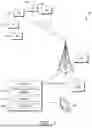 Fig. 02 - DYNAMIC MECHANISM TO IMPROVE SUBSCRIBER LEVEL PAGING SUCCESS RATE IN LONG TERM EVOLUTION AND NEW RADIO NETWORKS