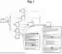 Fig. 02 - INTERFERENCE CONTROL SYSTEM, INTERFERENCE CONTROL METHOD, LINK-UP DEVICE AND PROGRAM FOR INTERFERENCE CONTROL FOR WIRELESS COMMUNICATIONS