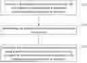Fig. 01 - METHOD AND DEVICE FOR DETERMINING BEAM
