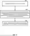 Fig. 13 - Carrier information transmission to wireless devices