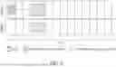 Fig. 07 - Enhancement of Performance of Ultra-Reliable Low-Latency Communication