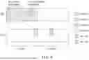 Fig. 10 - Enhancement of Performance of Ultra-Reliable Low-Latency Communication