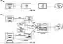 Fig. 02 - Communication and Data Processing in Wireless Communications