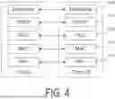 Fig. 05 - TERMINAL APPARATUS, METHOD, AND INTEGRATED CIRCUIT