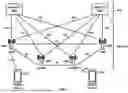 Fig. 02 - Uplink And Downlink Synchronization Procedures