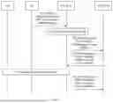 Fig. 09 - COMMUNICATION METHOD, APPARATUS, AND SYSTEM