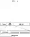 Fig. 05 - METHOD AND APPARATUS FOR SUBSCRIPTION OF UPF EVENT EXPOSURE SERVICE BASED ON UP
