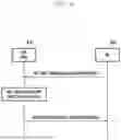 Fig. 07 - METHOD AND APPARATUS FOR SUBSCRIPTION OF UPF EVENT EXPOSURE SERVICE BASED ON UP