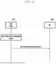 Fig. 09 - METHOD AND APPARATUS FOR SUBSCRIPTION OF UPF EVENT EXPOSURE SERVICE BASED ON UP