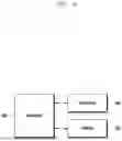 Fig. 10 - METHOD AND APPARATUS FOR SUBSCRIPTION OF UPF EVENT EXPOSURE SERVICE BASED ON UP