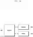 Fig. 11 - METHOD AND APPARATUS FOR SUBSCRIPTION OF UPF EVENT EXPOSURE SERVICE BASED ON UP