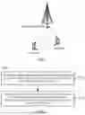 Fig. 02 - TCI STATE INDICATION METHOD AND APPARATUS, TERMINAL, AND NETWORK SIDE DEVICE