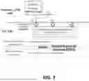 Fig. 08 - Method and apparatus of handling discontinuous reception (DRX) command for MBS (multicast broadcast service) operation in a wireless communication system