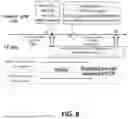 Fig. 09 - Method and apparatus of handling discontinuous reception (DRX) command for MBS (multicast broadcast service) operation in a wireless communication system