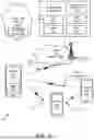 Fig. 02 - USER EQUIPMENT POWER SAVING FOR V2X COMMUNICATIONS