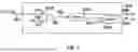 Fig. 08 - Systems and methods for bleeder control related to TRIAC dimmers associated with LED lighting