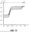 Fig. 71 - Systems, methods, and devices for generating predominantly radially expanded plasma flow