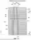 Fig. 11 - Microelectronic devices comprising stack structures having pillars and elliptical conductive contacts