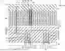 Fig. 01 - SEMICONDUCTOR MEMORY DEVICE