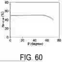 Fig. 61 - INORGANIC/ORGANIC HYBRID COMPLEMENTARY SEMICONDUCTOR DEVICE AND METHOD FOR MANUFACTURING SAME