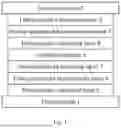 Fig. 02 - Quantum dot light-emitting device and driving method thereof, and display substrate