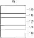 Fig. 01 - LIGHT-EMITTING DEVICE AND ELECTRONIC APPARATUS INCLUDING THE SAME
