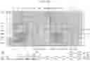 Fig. 08 - DISPLAY PANEL
