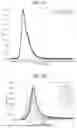 Fig. 02 - ORGANIC LIGHT EMITTING DEVICE