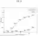 Fig. 09 - ORGANIC LIGHT EMITTING DEVICE