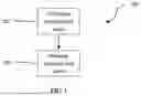 Fig. 03 - Hydrogels as rheology modifiers and methods of making the same