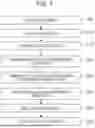 Fig. 08 - X-RAY COMPUTED TOMOGRAPHY APPARATUS, INFORMATION PROCESSING SYSTEM, INFORMATION PROCESSING METHOD, AND NON-TRANSITORY COMPUTER-READABLE MEDIUM